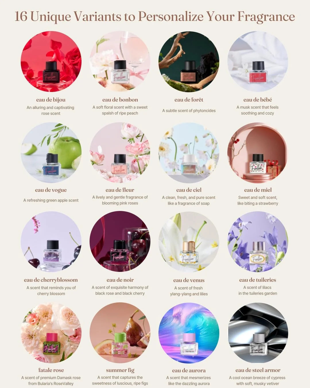 [Foellie] eau de fleur - عطر زیبایی درونی زنانه (مخصوص لباس زیر)، رایحه ای شیرین و گلی، 5 میلی لیتر (0.169 fl oz)