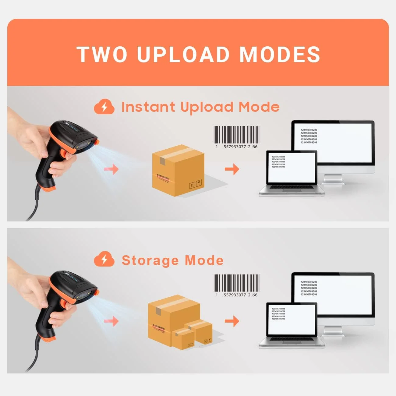اسکنر بارکد USB Tera، اسکنر بارکد دستی سیمی، اسکن خودکار بارکد 1 بعدی، سرعت اسکن 300 بارکد در ثانیه، اتصال آسان و سریع با پایه نگهدارنده اسکنر بارکد USB Tera، اسکنر بارکد دستی سیمی، اسکن خودکار بارکد 1 بعدی، سرعت اسکن 300 بارکد در ثانیه، اتصال آسان و سریع با پایه نگهدارنده