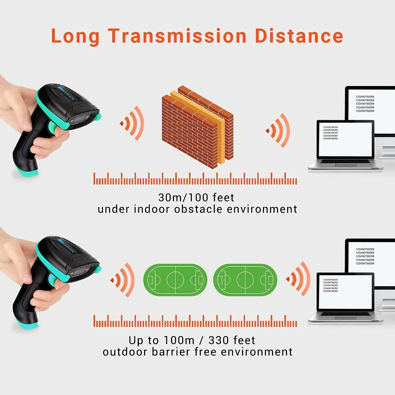 اسکنر بارکد بی سیم Tera 2-در-1 همه کاره (بی سیم 2.4 گیگاهرتز + USB 2.0 سیمی) با نشانگر سطح باتری، فاصله انتقال 328 فوت، بارکد خوان لیزری 1D قابل شارژ USB دستی (آبی) اسکنر بارکد بی سیم Tera 2-در-1 همه کاره (بی سیم 2.4 گیگاهرتز + USB 2.0 سیمی) با نشانگر سطح باتری، فاصله انتقال 328 فوت، بارکد خوان لیزری 1D قابل شارژ USB دستی (آبی)
