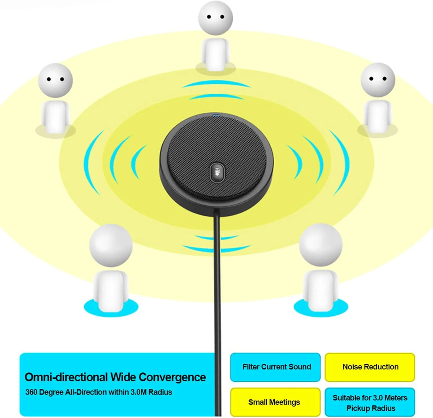 میکروفون کندانسور اومنی دایرکشنال USB مدل UM02 برای جلسات کاری، کنفرانس، کامپیوتر، لپ تاپ، چت صوتی، بازی های ویدیویی، پخش زنده و ضبط صدا میکروفون کندانسور اومنی دایرکشنال USB مدل UM02 برای جلسات کاری، کنفرانس، کامپیوتر، لپ تاپ، چت صوتی، بازی های ویدیویی، پخش زنده و ضبط صدا