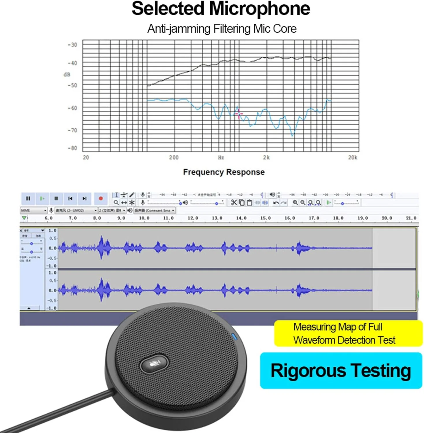 میکروفون کندانسور اومنی دایرکشنال USB مدل UM02 برای جلسات کاری، کنفرانس، کامپیوتر، لپ تاپ، چت صوتی، بازی های ویدیویی، پخش زنده و ضبط صدا میکروفون کندانسور اومنی دایرکشنال USB مدل UM02 برای جلسات کاری، کنفرانس، کامپیوتر، لپ تاپ، چت صوتی، بازی های ویدیویی، پخش زنده و ضبط صدا