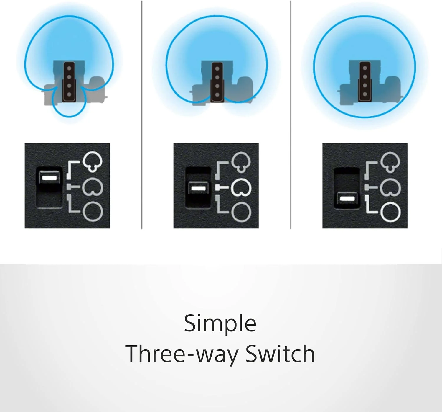میکروفون شات گان سونی ECM-B10 (کوچک، بی سیم، بدون نیاز به باتری)