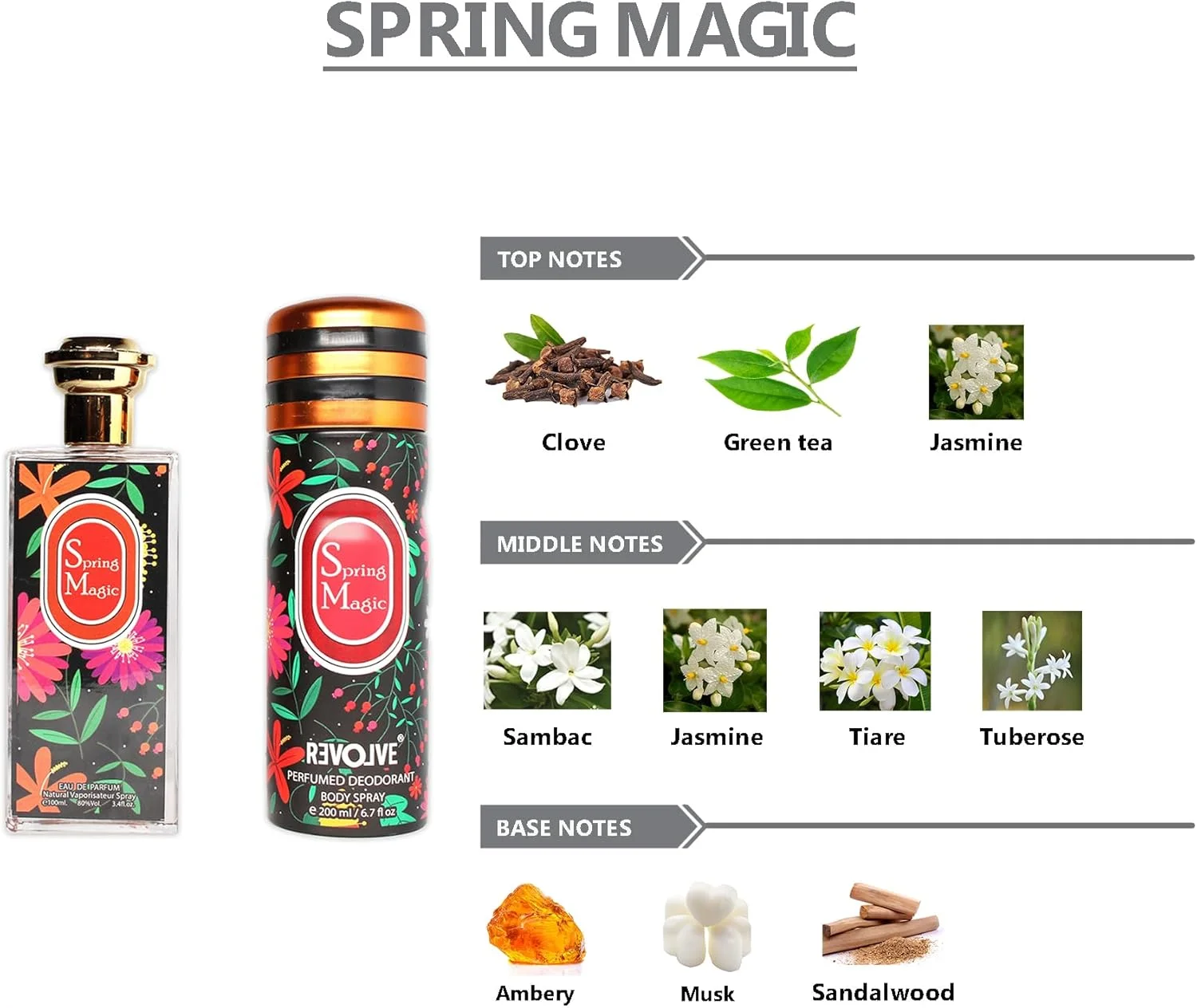 ست هدیه زنانه REVOLVE Spring Magic - 300 میلی لیتر | ست عطر بهاری سبک و با طراوت | ایده آل برای استفاده روزانه | محیط کار یا هدیه دادن با رایحه گل و تازه ست هدیه زنانه REVOLVE Spring Magic - 300 میلی لیتر | ست عطر بهاری سبک و با طراوت | ایده آل برای استفاده روزانه | محیط کار یا هدیه دادن با رایحه گل و تازه