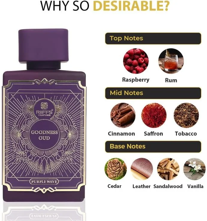 عطر مردانه و زنانه RiiFFS Goodness Oud Purple Wave | ادو پرفیوم ماندگار | عطر لوکس یونیسکس با رایحه تمشک، زعفران، چرم و وانیل - مناسب برای هدیه، 100 میلی لیتر عطر مردانه و زنانه RiiFFS Goodness Oud Purple Wave | ادو پرفیوم ماندگار | عطر لوکس یونیسکس با رایحه تمشک، زعفران، چرم و وانیل - مناسب برای هدیه، 100 میلی لیتر