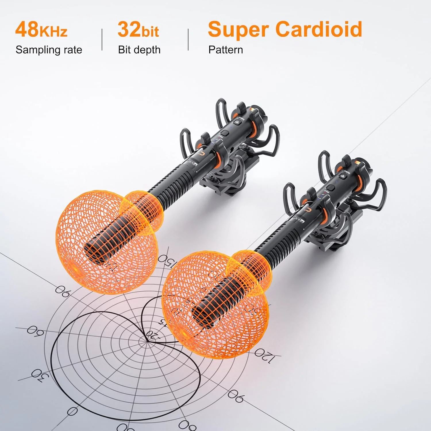 فرستنده میکروفون شاتگان بی‌سیم Comica VM40، حافظه 32 گیگابایتی، ضبط شناور 32 بیتی، برد 200 متری، سوپر کاردیوئید، فیلتر برش پایین، میکروفون جهت‌دار برای فیلمسازان، مصاحبه‌ها، خبرنگاران