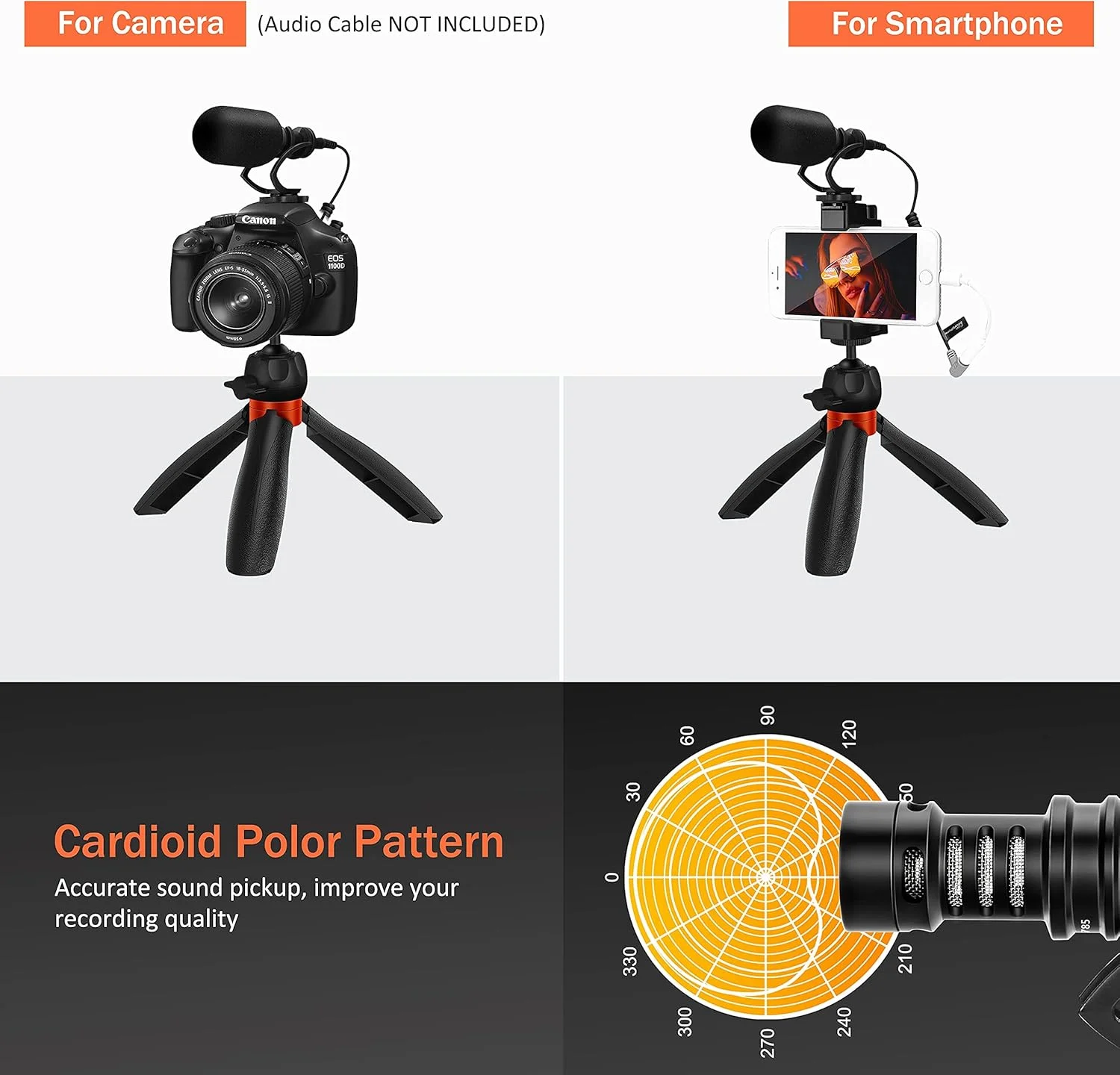 میکروفون گوشی هوشمند COMICA با مینی سه پایه، میکروفون شاتگان فیلمبرداری CVM-VM10-K2 PRO برای گوشی های آیفون و اندروید، کیت ولاگ برای ضبط یوتیوب فیس بوک لایو، لوازم جانبی فیلمساز