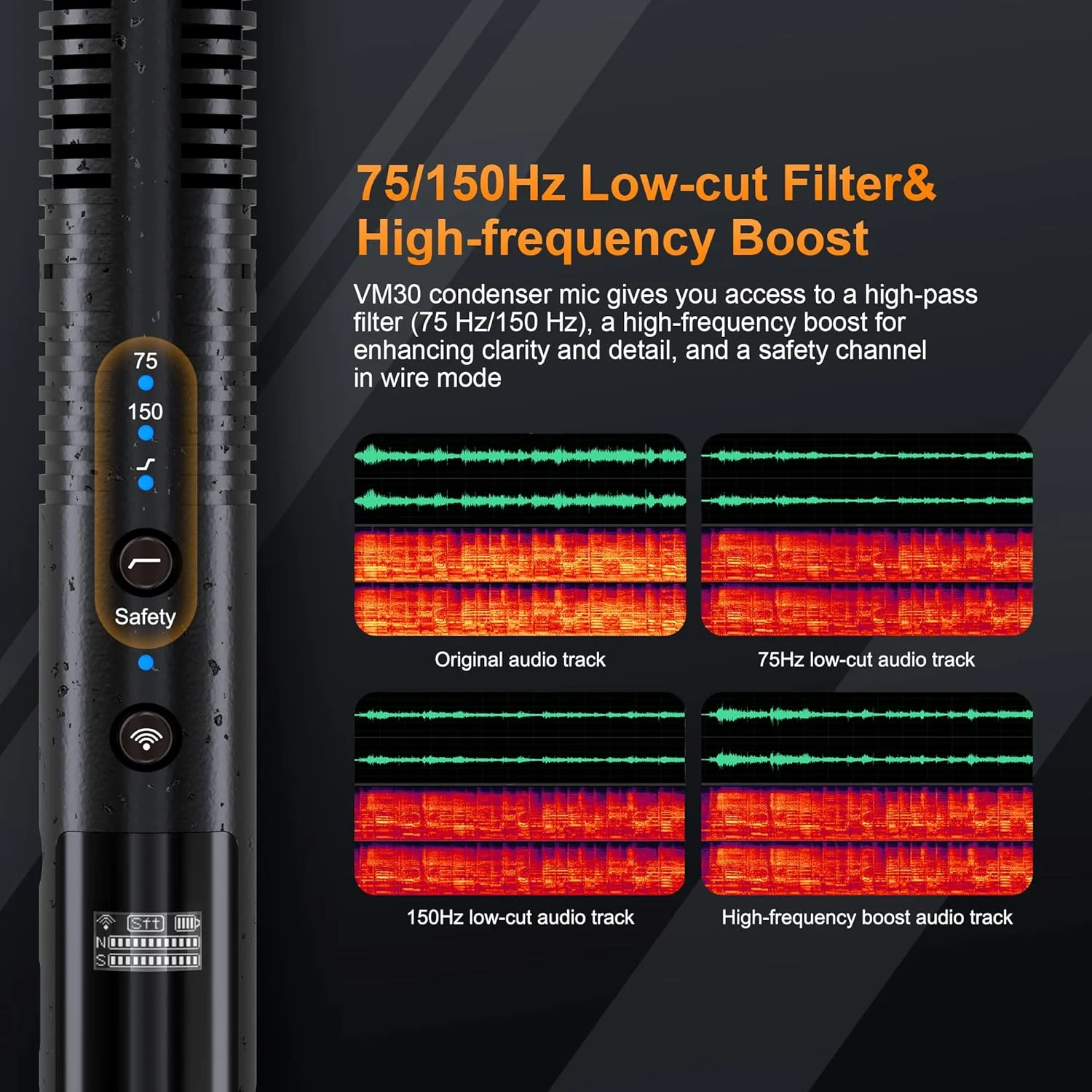 میکروفون شاتگان بی سیم Comica VM30 برای دوربین - سوپر کاردیوئید 3.5 میلی متری/USB-C خروجی آنالوگ/دیجیتال میکروفون ویدئویی برای DSLR، دوربین فیلمبرداری، PC و تلفن های هوشمند اندروید - ایده آل برای یوتیوب، پادکست، مصاحبه
