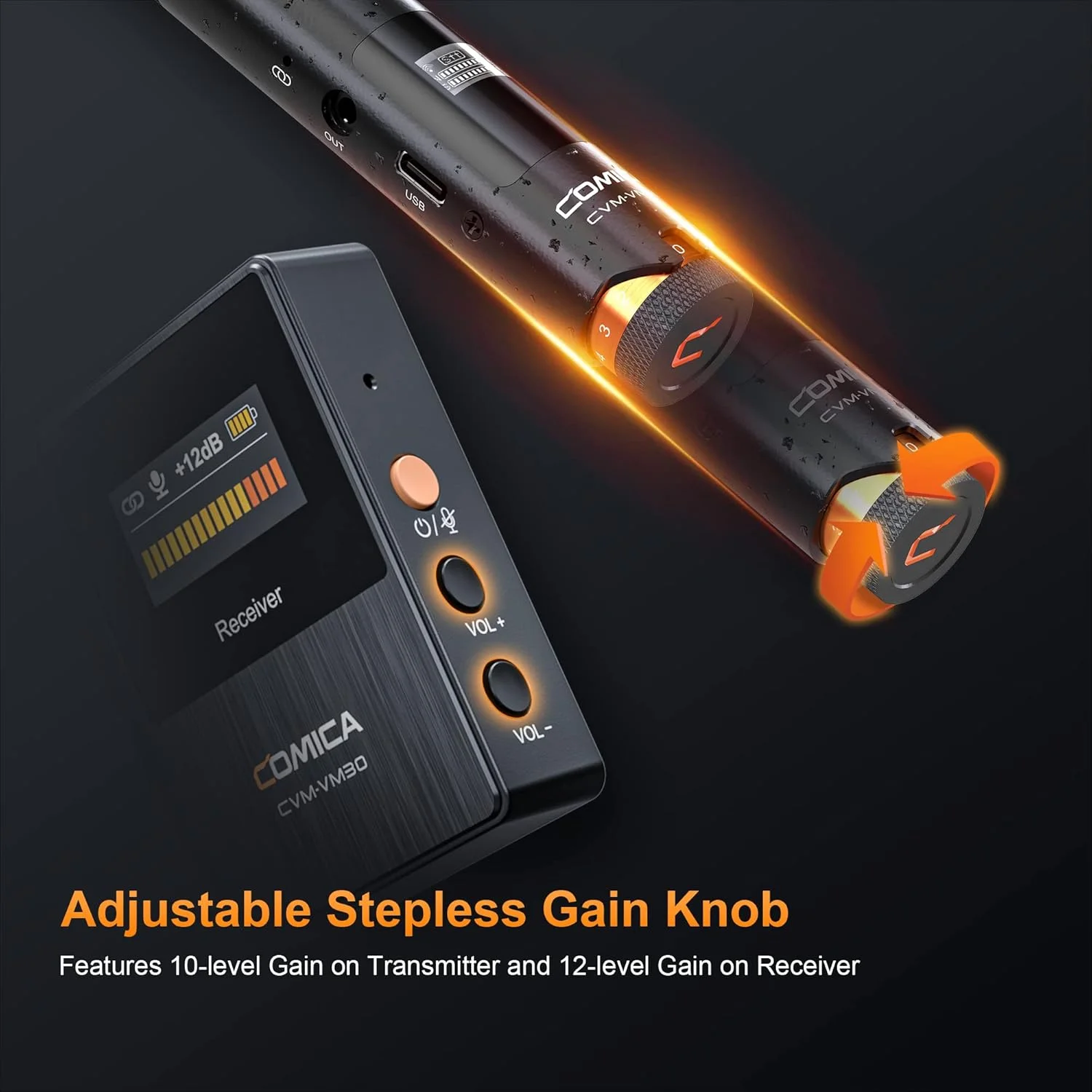 میکروفون شاتگان بی سیم Comica VM30 برای دوربین - سوپر کاردیوئید 3.5 میلی متری/USB-C خروجی آنالوگ/دیجیتال میکروفون ویدئویی برای DSLR، دوربین فیلمبرداری، PC و تلفن های هوشمند اندروید - ایده آل برای یوتیوب، پادکست، مصاحبه