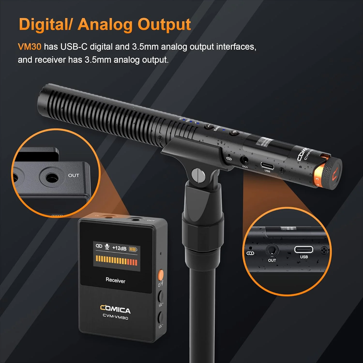 میکروفون شاتگان بی سیم Comica VM30 برای دوربین - سوپر کاردیوئید 3.5 میلی متری/USB-C خروجی آنالوگ/دیجیتال میکروفون ویدئویی برای DSLR، دوربین فیلمبرداری، PC و تلفن های هوشمند اندروید - ایده آل برای یوتیوب، پادکست، مصاحبه
