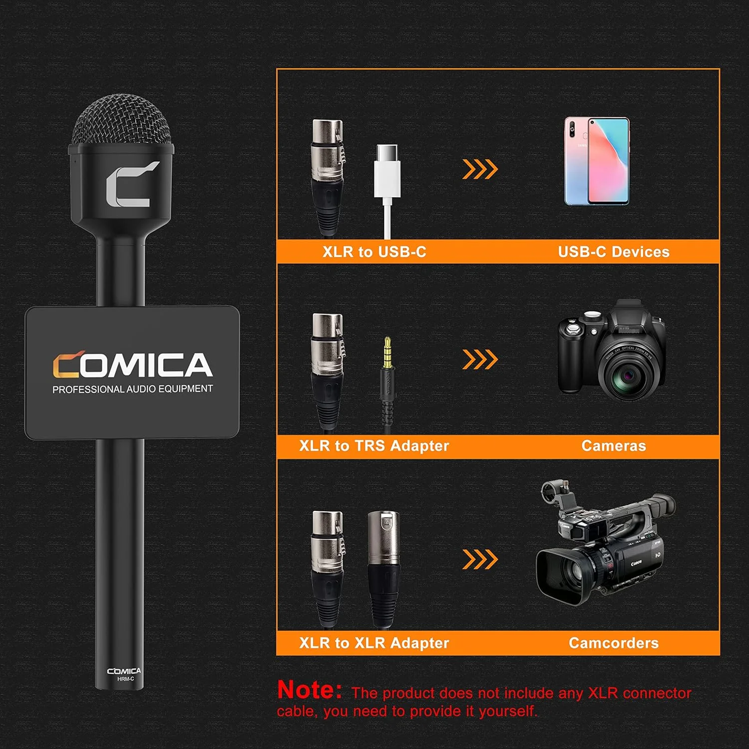 میکروفون دستی مصاحبه COMICA HRM-C، میکروفون دینامیک همه جهته با کابل XLR، میکروفون وکال برای ضبط، سخنرانی، استیج، ارائه، کنفرانس - ایده آل برای دوربین های فیلمبرداری، دوربین های DSLR