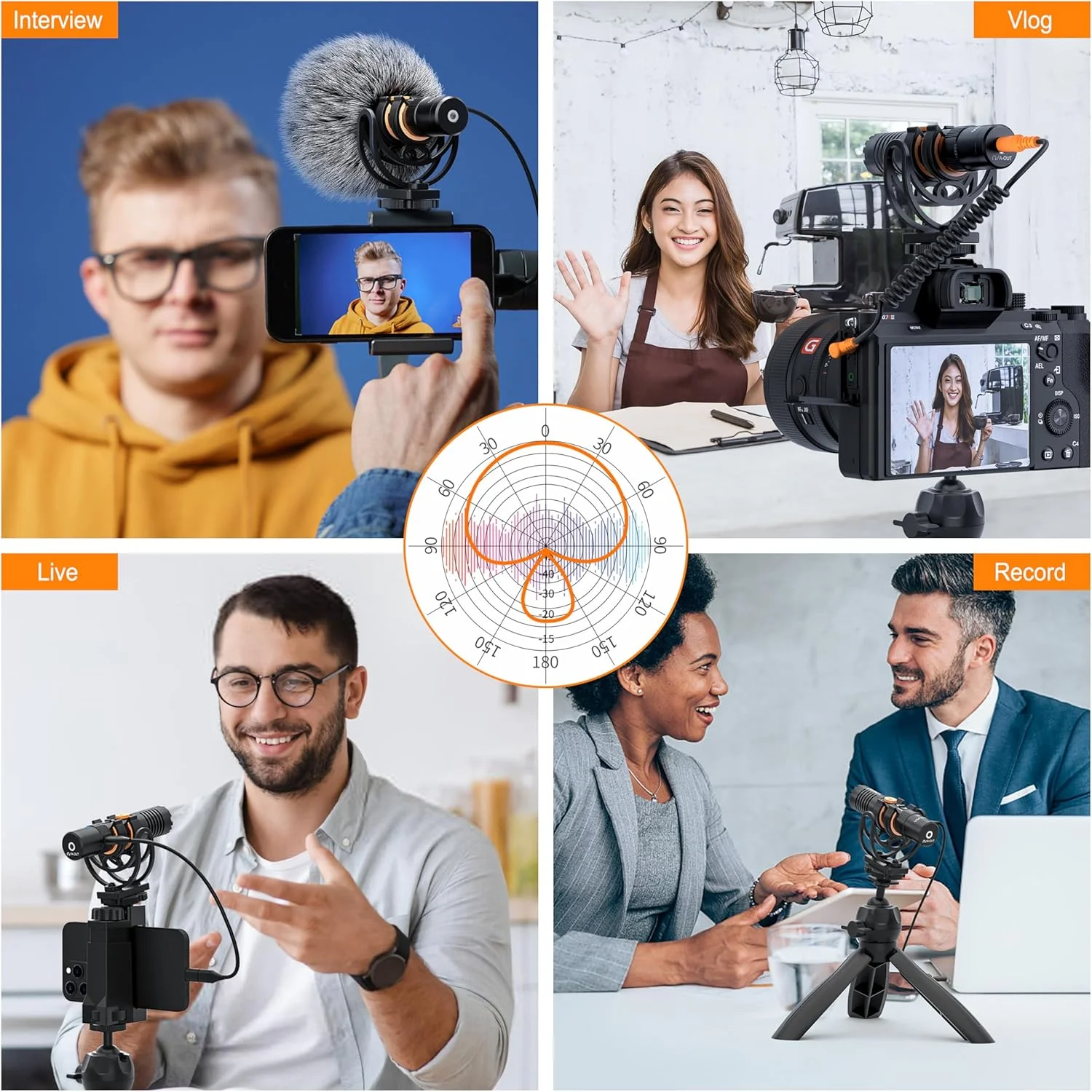 میکروفون ویدیویی یونیورسال COMICA VM10 PRO - دارای گین قابل تنظیم، خروجی دیجیتال USB C، مانیتورینگ - میکروفون شاتگان برای دوربین، گوشی هوشمند، تبلت، کامپیوتر - ایده آل برای ولاگ، پخش زنده و ضبط میکروفون ویدیویی یونیورسال COMICA VM10 PRO - دارای گین قابل تنظیم، خروجی دیجیتال USB C، مانیتورینگ - میکروفون شاتگان برای دوربین، گوشی هوشمند، تبلت، کامپیوتر - ایده آل برای ولاگ، پخش زنده و ضبط