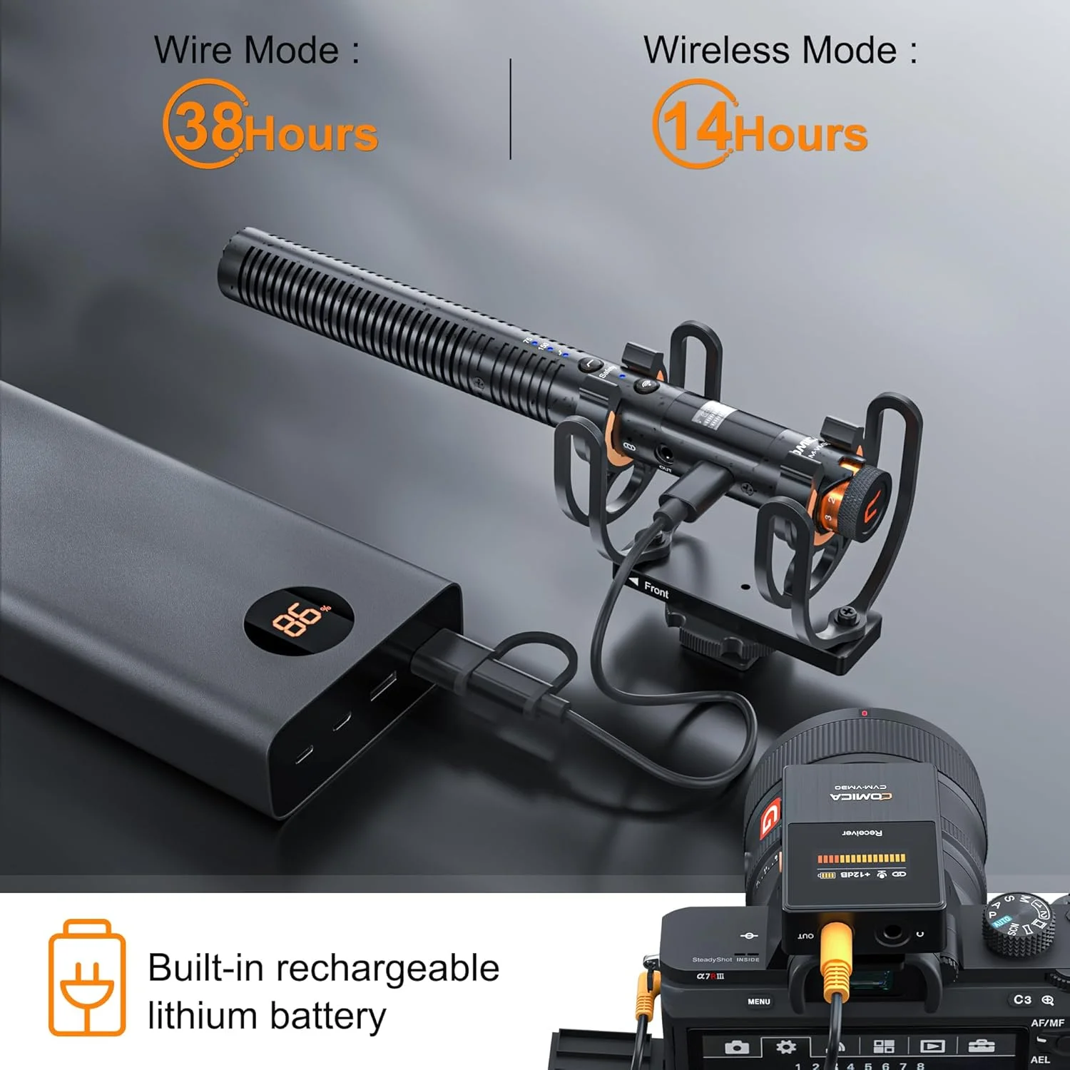 میکروفون شاتگان COMICA VM30 با حالتهای بیسیم، خروجی دیجیتال USB C، 75/150 هرتز، میکروفون دوربین سوپر کاردیوئید جهانی برای فیلمسازان، ولاگرها - میکروفون بیسیم برای دوربین، تلفن هوشمند و رایانه شخصی میکروفون شاتگان COMICA VM30 با حالتهای بیسیم، خروجی دیجیتال USB C، 75/150 هرتز، میکروفون دوربین سوپر کاردیوئید جهانی برای فیلمسازان، ولاگرها - میکروفون بیسیم برای دوربین، تلفن هوشمند و رایانه شخصی