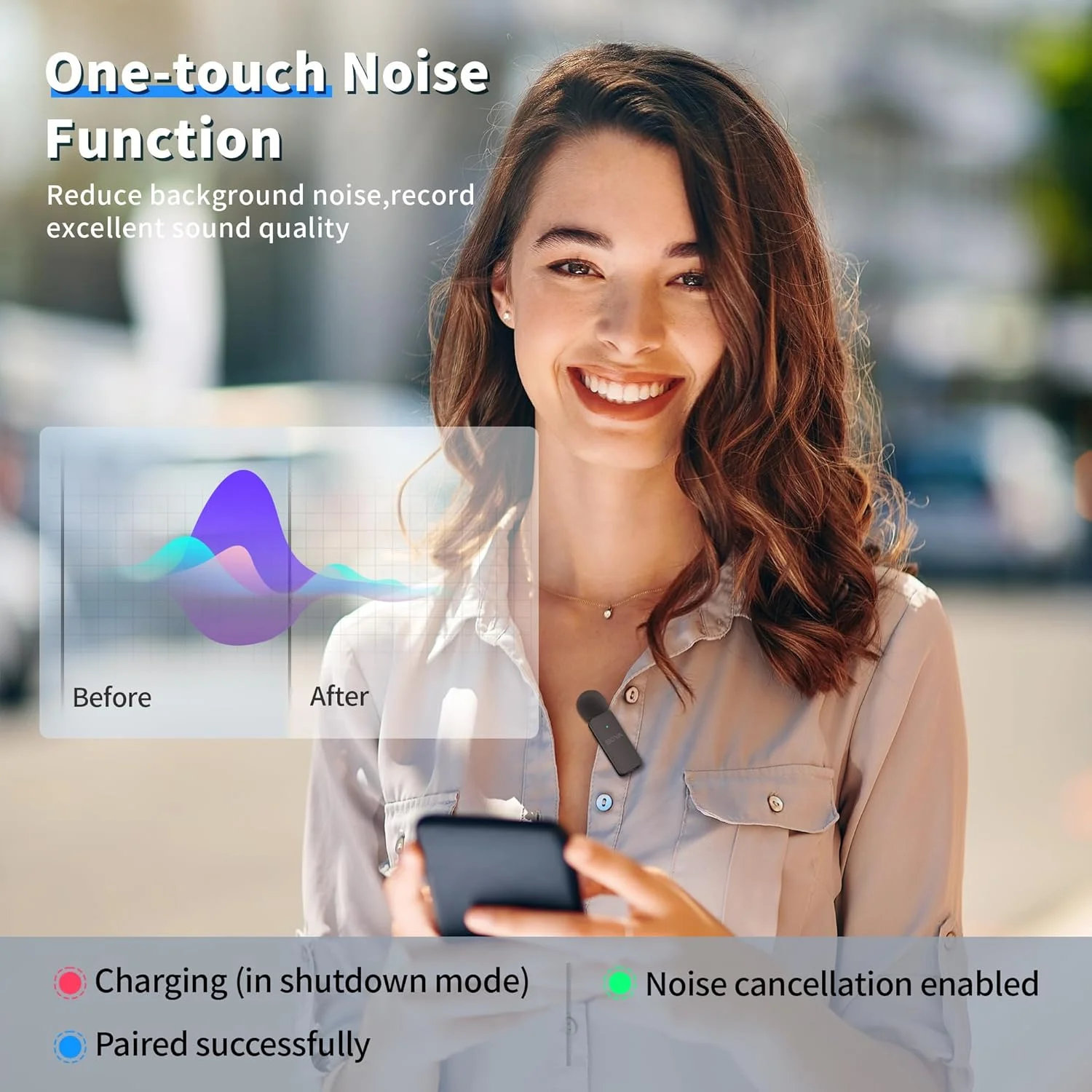 میکروفون بی سیم USB C بویا مدل BY-V4U برای اندروید، میکروفون یقه ای بی سیم کوچک، برد 200 متری با قابلیت حذف نویز، برای ضبط ویدیو، پادکست و مصاحبه