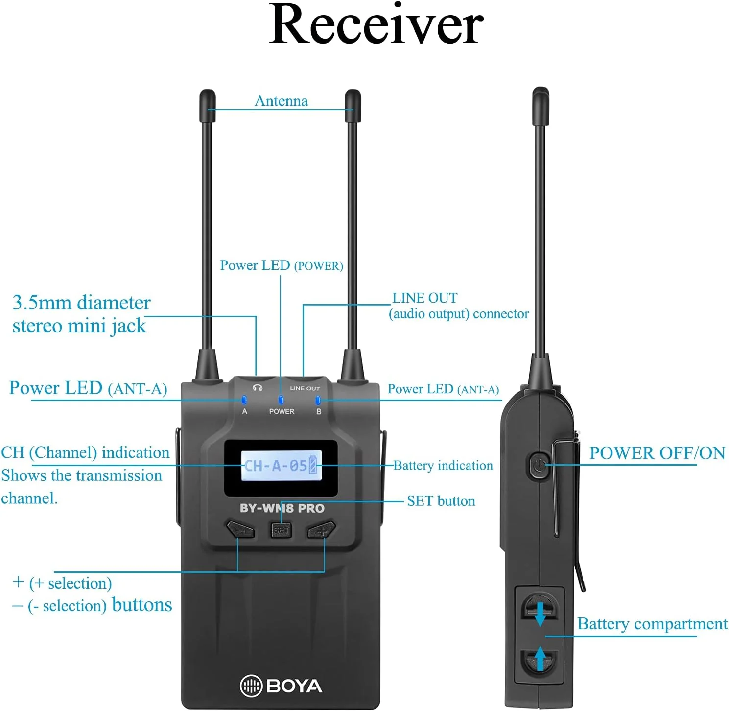 سیستم میکروفون یقه ای بی سیم UHF بویا WM8 Pro-K2 با ضبط کننده صدا و 2 فرستنده بدنه، 1 گیرنده قابل حمل سازگار با دوربین های DSLR کانن نیکون سونی پاناسونیک، دوربین فیلمبرداری XLR و تلفن هوشمند سیستم میکروفون یقه ای بی سیم UHF بویا WM8 Pro-K2 با ضبط کننده صدا و 2 فرستنده بدنه، 1 گیرنده قابل حمل سازگار با دوربین های DSLR کانن نیکون سونی پاناسونیک، دوربین فیلمبرداری XLR و تلفن هوشمند