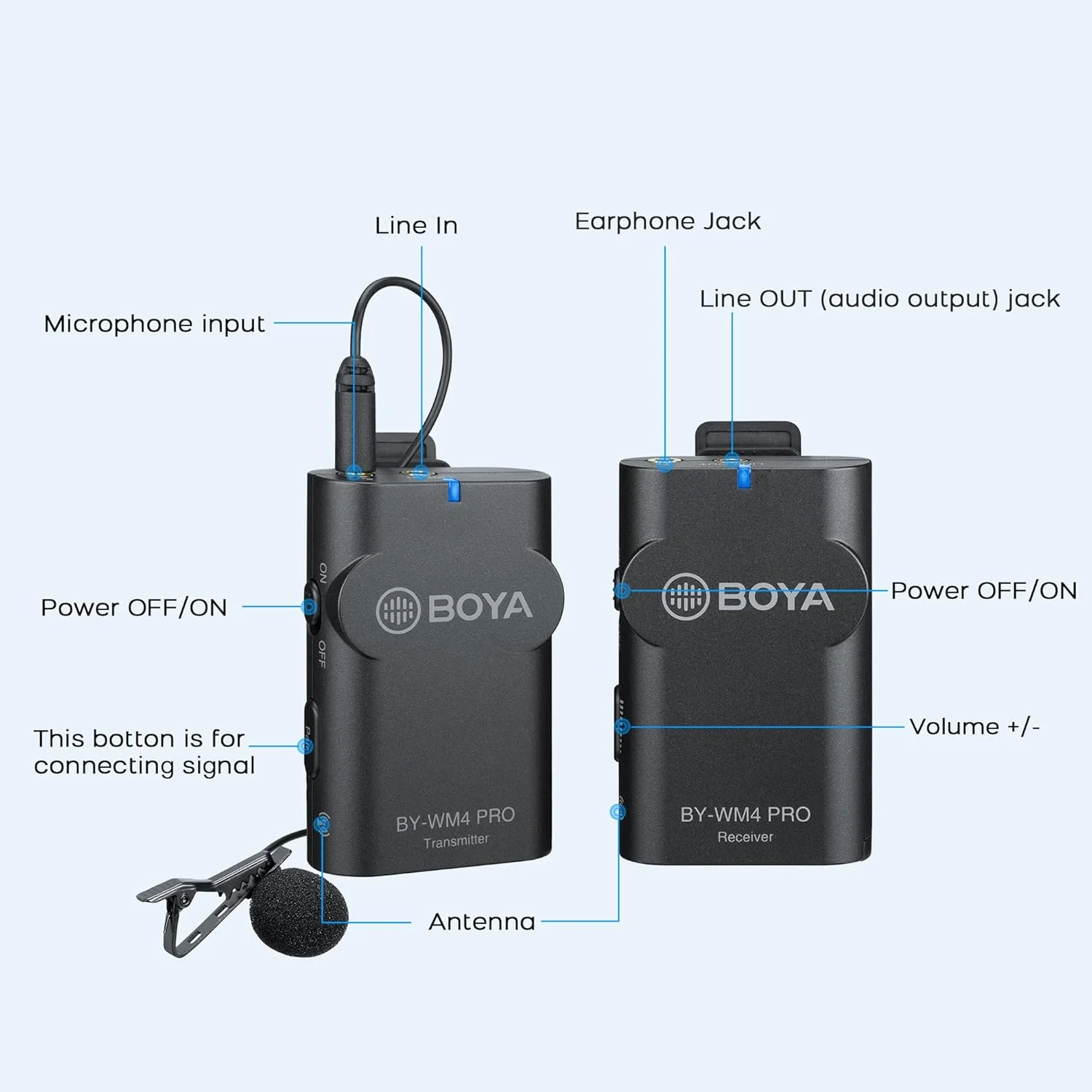 میکروفون یقه ای بی سیم 2.4 گیگاهرتزی BOYA BY-WM4 PRO K1 TX+RX مناسب دوربین های DSLR، گوشی های هوشمند، تبلت ها، ضبط صدا، ولاگینگ و فیلم سازی میکروفون یقه ای بی سیم 2.4 گیگاهرتزی BOYA BY-WM4 PRO K1 TX+RX مناسب دوربین های DSLR، گوشی های هوشمند، تبلت ها، ضبط صدا، ولاگینگ و فیلم سازی