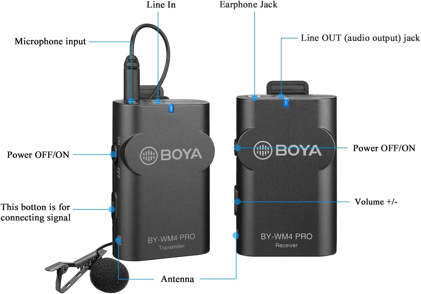 سیستم میکروفون یقه ای بی سیم دوگانه Boya Wm4 Pro K2 2.4Ghz سازگار با دوربین های DSLR، دوربین های فیلمبرداری، آیفون، تلفن های هوشمند اندرویدی و تبلت ها، برد صوتی 200 فوتی، Mrm4Pk2-1 سیستم میکروفون یقه ای بی سیم دوگانه Boya Wm4 Pro K2 2.4Ghz سازگار با دوربین های DSLR، دوربین های فیلمبرداری، آیفون، تلفن های هوشمند اندرویدی و تبلت ها، برد صوتی 200 فوتی، Mrm4Pk2-1
