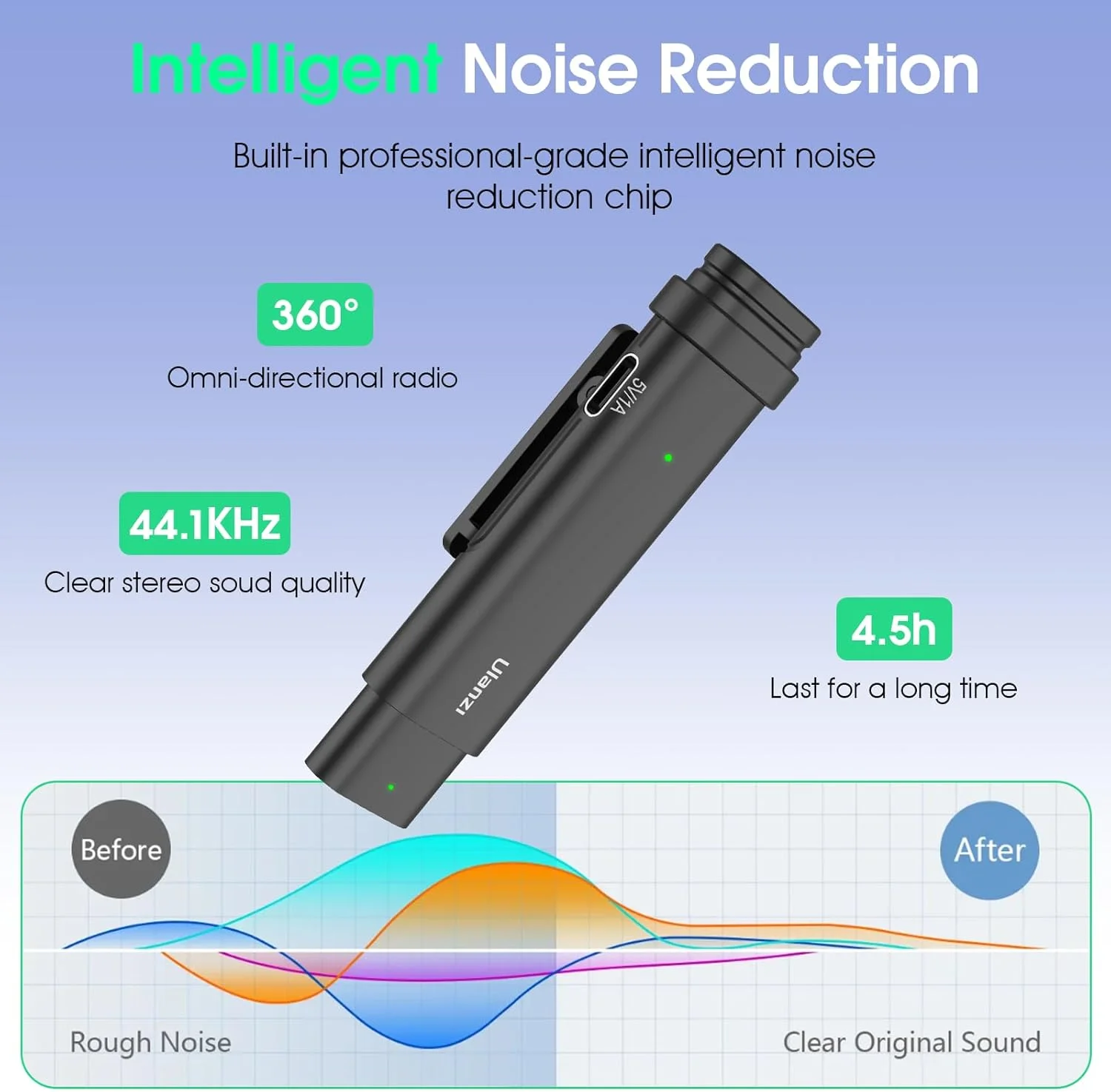 میکروفون یقه ای بی سیم ULANZI برای گوشی های هوشمند، میکروفون Plug-Play با کابل شارژ (پورت Type-C) برای ضبط ویدیو، مصاحبه، یوتیوبرها، ولاگرها، برد انتقال 32.8 فوت میکروفون یقه ای بی سیم ULANZI برای گوشی های هوشمند، میکروفون Plug-Play با کابل شارژ (پورت Type-C) برای ضبط ویدیو، مصاحبه، یوتیوبرها، ولاگرها، برد انتقال 32.8 فوت