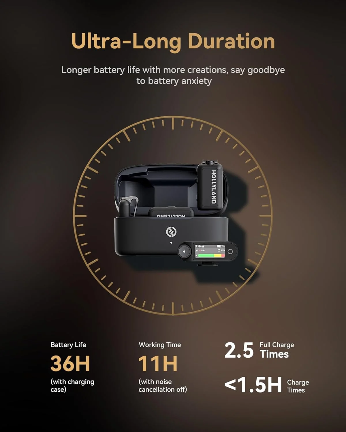 میکروفون یقه ای بی سیم Hollyland LARK MAX 2 Combo نسخه 4 نفره، مناسب برای سناریوهای فیلمبرداری چند نفره، میکروفون برای دوربین، آیفون، اندروید، (4 فرستنده + 2 گیرنده + جعبه شارژ) میکروفون یقه ای بی سیم Hollyland LARK MAX 2 Combo نسخه 4 نفره، مناسب برای سناریوهای فیلمبرداری چند نفره، میکروفون برای دوربین، آیفون، اندروید، (4 فرستنده + 2 گیرنده + جعبه شارژ)