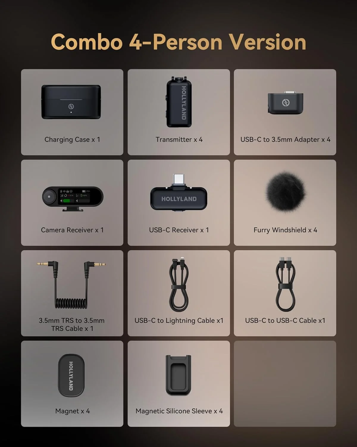 میکروفون یقه ای بی سیم Hollyland LARK MAX 2 Combo نسخه 4 نفره، مناسب برای سناریوهای فیلمبرداری چند نفره، میکروفون برای دوربین، آیفون، اندروید، (4 فرستنده + 2 گیرنده + جعبه شارژ) میکروفون یقه ای بی سیم Hollyland LARK MAX 2 Combo نسخه 4 نفره، مناسب برای سناریوهای فیلمبرداری چند نفره، میکروفون برای دوربین، آیفون، اندروید، (4 فرستنده + 2 گیرنده + جعبه شارژ)