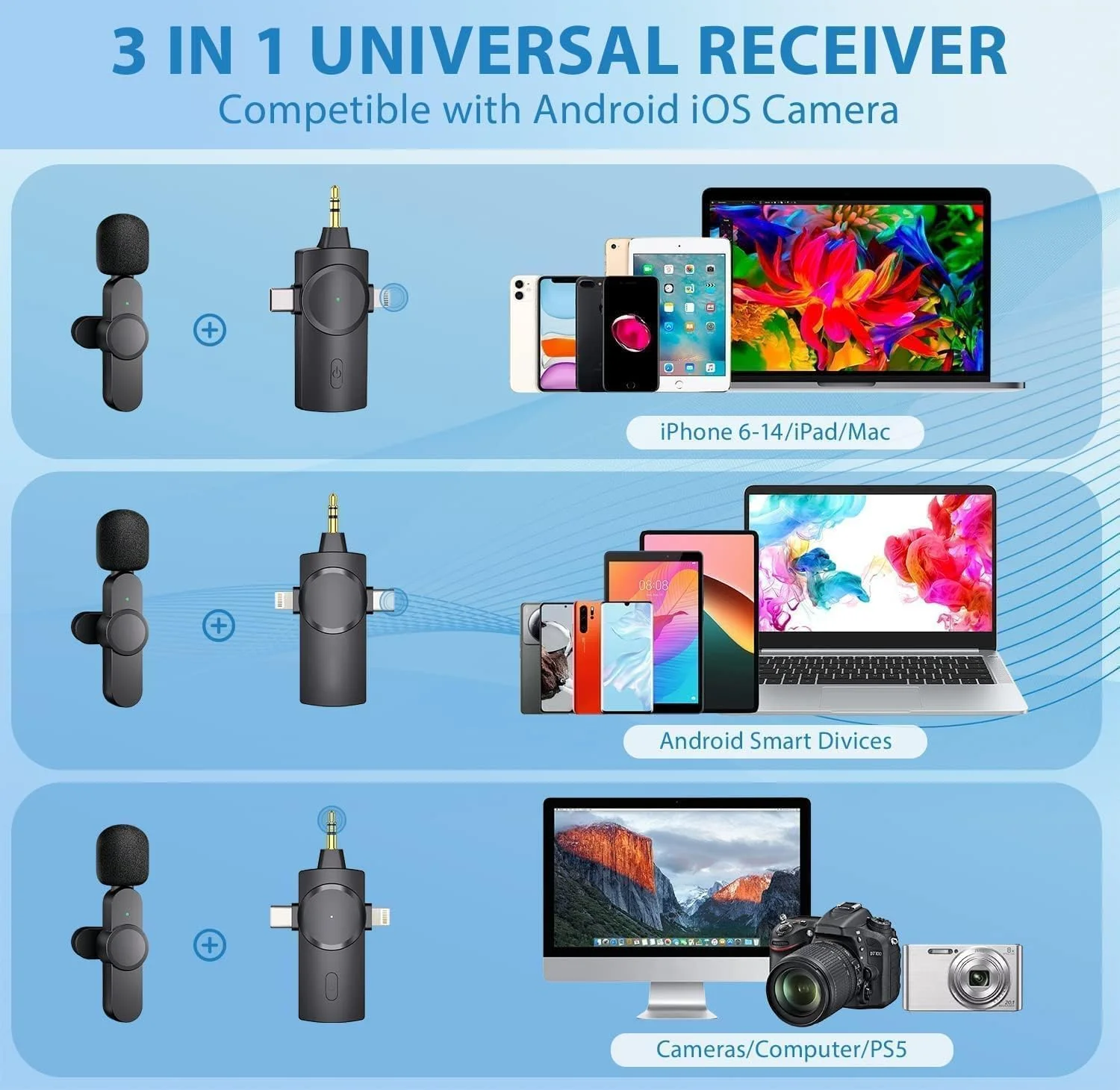 میکروفون یقه ای بی سیم MAYBESTA سازگار با هر دوربین گوشی هوشمند، میکروفون دوگانه بی سیم، Plug & Play، 2.4G، تاخیر کم، تراشه کاهش نویز داخلی، 7 ساعت میکروفون یقه ای بی سیم MAYBESTA سازگار با هر دوربین گوشی هوشمند، میکروفون دوگانه بی سیم، Plug & Play، 2.4G، تاخیر کم، تراشه کاهش نویز داخلی، 7 ساعت