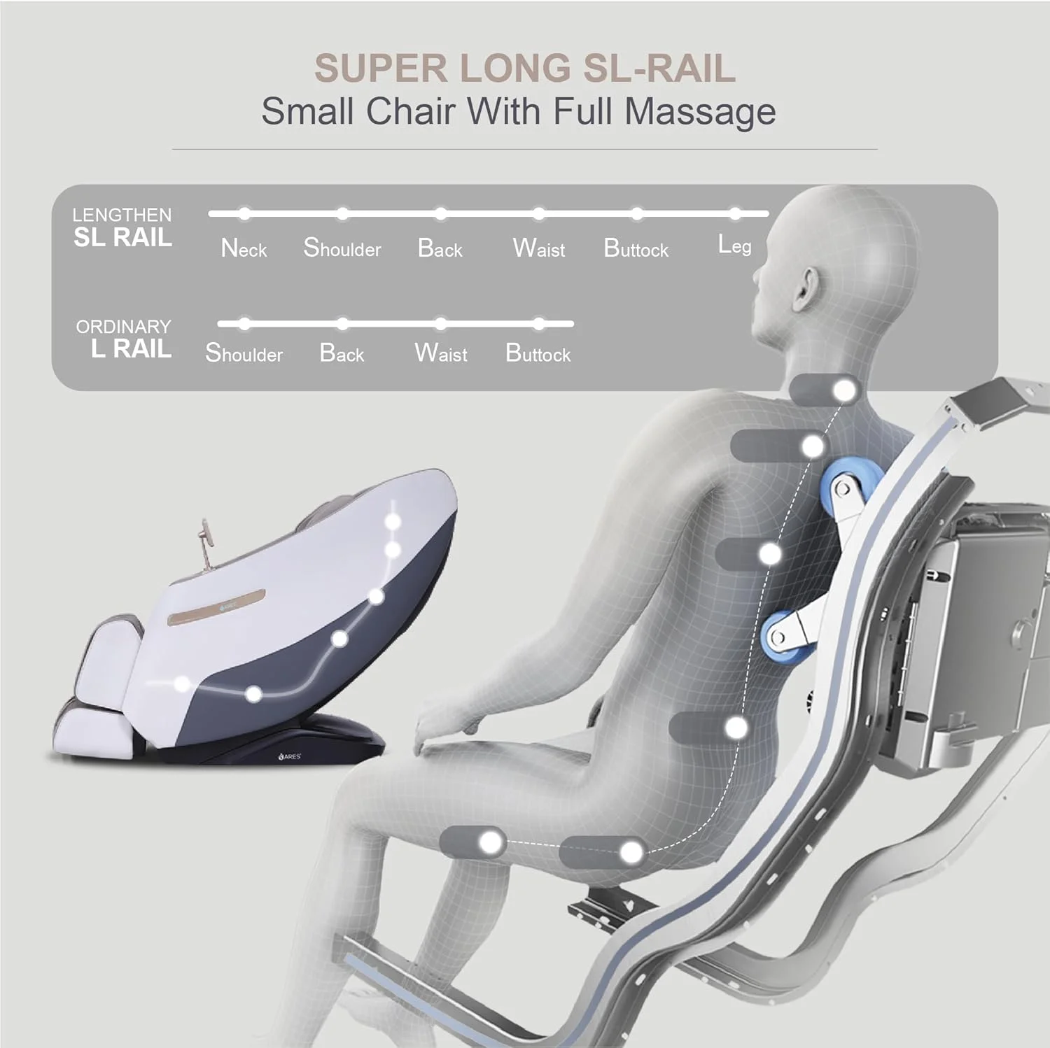 صندلی ماساژ ARES uRoyal با ماساژ سه بعدی و مسیر SL فوق العاده طولانی | 12 برنامه ماساژ اتوماتیک | گرمایش | کنترل صوتی | 3 حالت بی وزنی | بلوتوث دیجیتال سه بعدی (10 سال گارانتی) صندلی ماساژ ARES uRoyal با ماساژ سه بعدی و مسیر SL فوق العاده طولانی | 12 برنامه ماساژ اتوماتیک | گرمایش | کنترل صوتی | 3 حالت بی وزنی | بلوتوث دیجیتال سه بعدی (10 سال گارانتی)