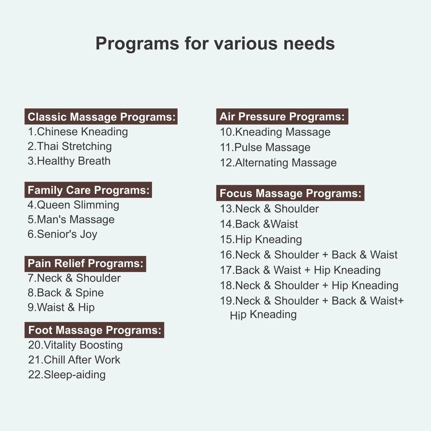 صندلی ماساژ ARES uClass (3 سال گارانتی) مکانیزم ماساژ مغناطیسی | 24 برنامه خودکار | درمان گرمایشی کمر و پا | کنترل صوتی هوشمند | 3 موقعیت بی وزنی | بلندگوهای بلوتوث