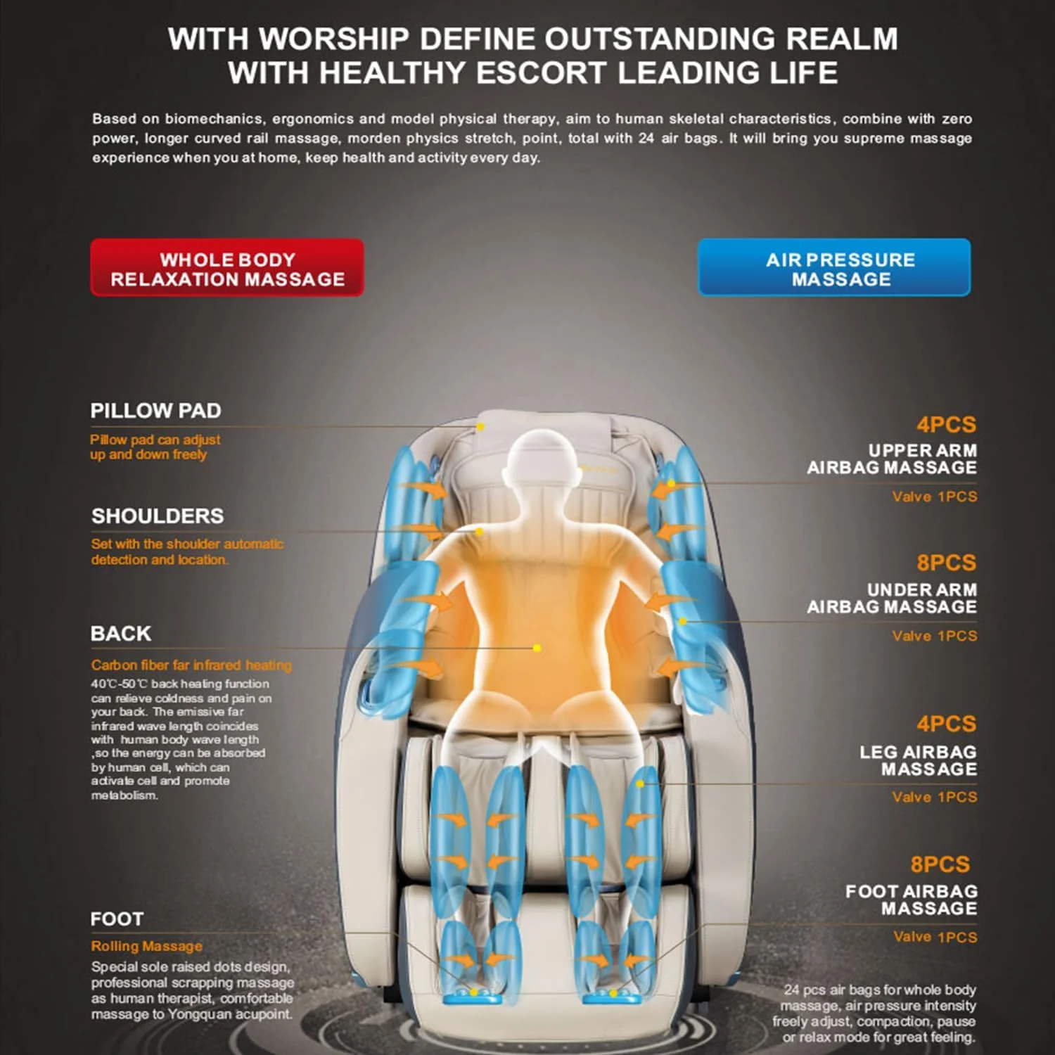 صندلی ماساژور تمام بدن ARES iSmart-2 با هوش مصنوعی (3 سال گارانتی) | فناوری ماساژ 4D SL-Track | 12 برنامه خودکار | کیسه های هوای تمام بدن | طراحی Zero Wall | دارای گرمایش داخلی (بژ/خاکستری)