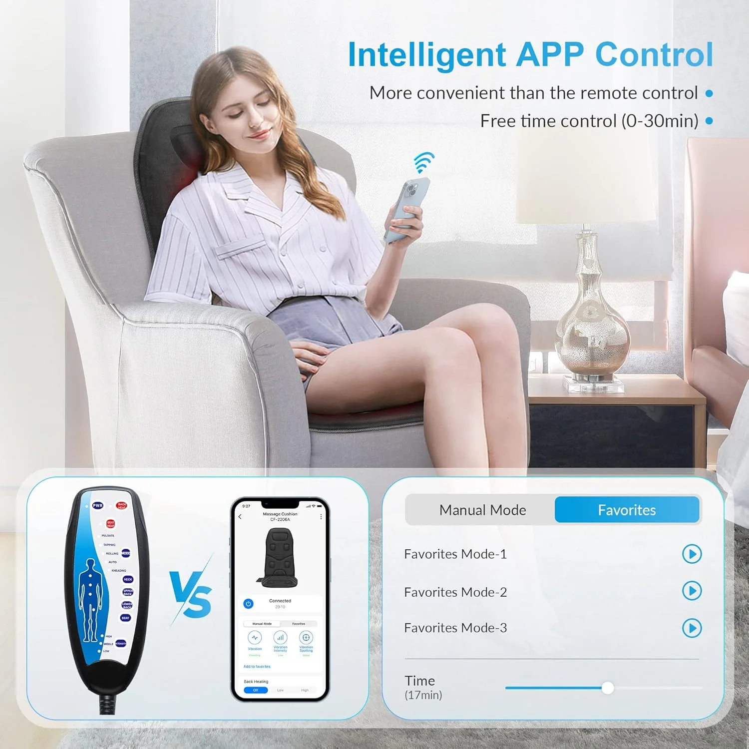 ماساژور پشتی کمرفیر با گرما، ماساژور ویبره ای صندلی با کنترل برنامه، دارای 10 موتور و 3 سطح گرما، پد ماساژور صندلی، هدیه برای مادر، پدر، استفاده در خانه و محل کار، مشکی