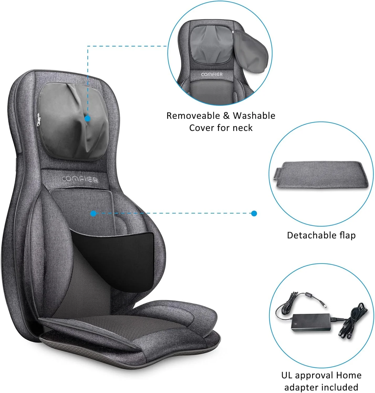 ماساژور گردن و کمر شیاتسو Comfier با گرما، صندلی ماساژور ورزشی 2D/3D، تمام بدن، ماساژور صندلی با گرما و فشار قابل تنظیم، صندلی ماساژور پشتی ماساژور گردن و کمر شیاتسو Comfier با گرما، صندلی ماساژور ورزشی 2D/3D، تمام بدن، ماساژور صندلی با گرما و فشار قابل تنظیم، صندلی ماساژور پشتی