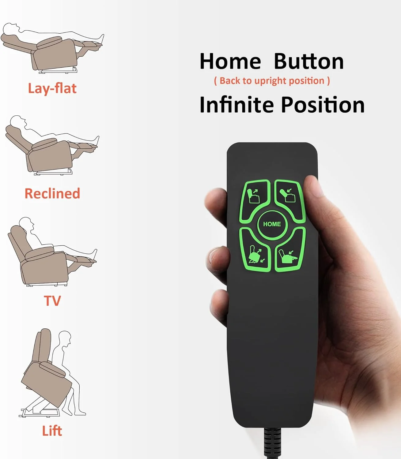 MCombo - صندلی ریلکسی بزرگ دو موتوره با ماساژ و گرمایش برای افراد قد بلند و سالمندان، موقعیت نامحدود، دکمه شروع، پارچه 7680 (خاکستری، بزرگ) MCombo - صندلی ریلکسی بزرگ دو موتوره با ماساژ و گرمایش برای افراد قد بلند و سالمندان، موقعیت نامحدود، دکمه شروع، پارچه 7680 (خاکستری، بزرگ)