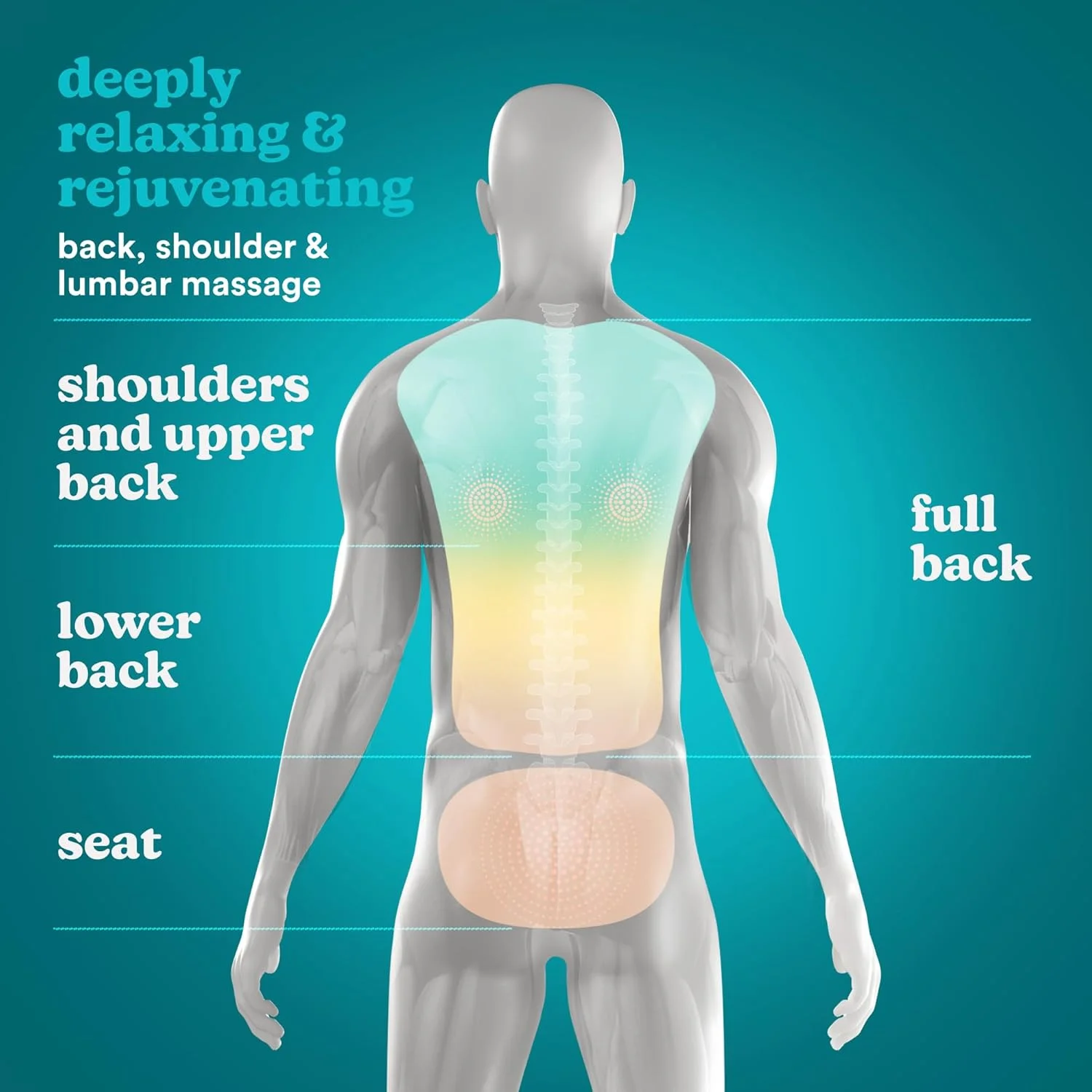 ماساژور شیاتسو برقی کمر و شانه هومدیکس ShiatsuMax 2.0 با گرمایش، پشتیبانی از شانه، کمر و قسمت بالای پا با ویبره چرخشی برای تسکین عمیق عضلات، زیر سری قابل تنظیم و روکش پشتی - خاکستری