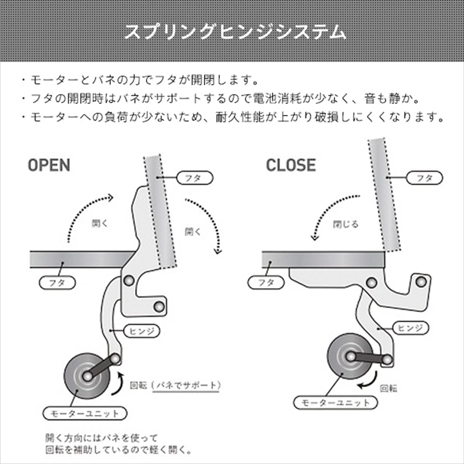 سطل بازیافت سنسوردار EKO Himalaya، با ظرفیت جادار 60 لیتری (35 لیتر + 25 لیتر) دارای دو محفظه روی هم و باز شدن درب با سنسور حرکتی نوآورانه و کم مصرف. سطل بازیافت سنسوردار EKO Himalaya، با ظرفیت جادار 60 لیتری (35 لیتر + 25 لیتر) دارای دو محفظه روی هم و باز شدن درب با سنسور حرکتی نوآورانه و کم مصرف.