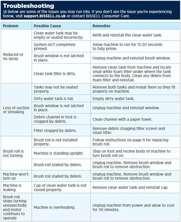 جاروبرقی آب و خاک BISSELL CrossWave HF2 3845E - تمیز کننده چند سطحی کف برای کف های سخت با مکش قدرتمند - سیم دار | 2 سال گارانتی BISSELL