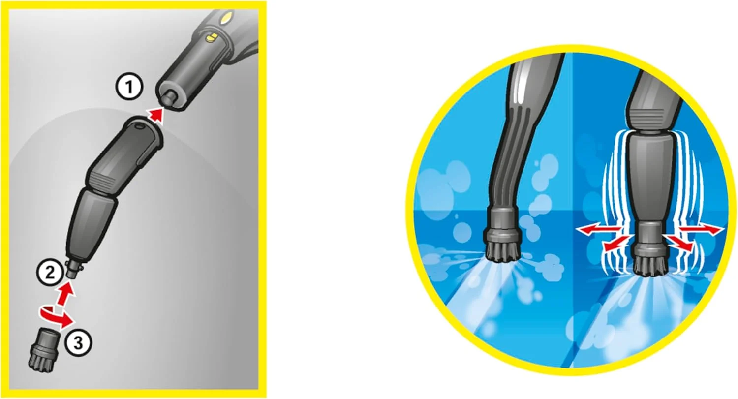 برس توربو بخار کارچر - اتصال برس چرخشی قدرتمند برای بخارشوی های کارچر