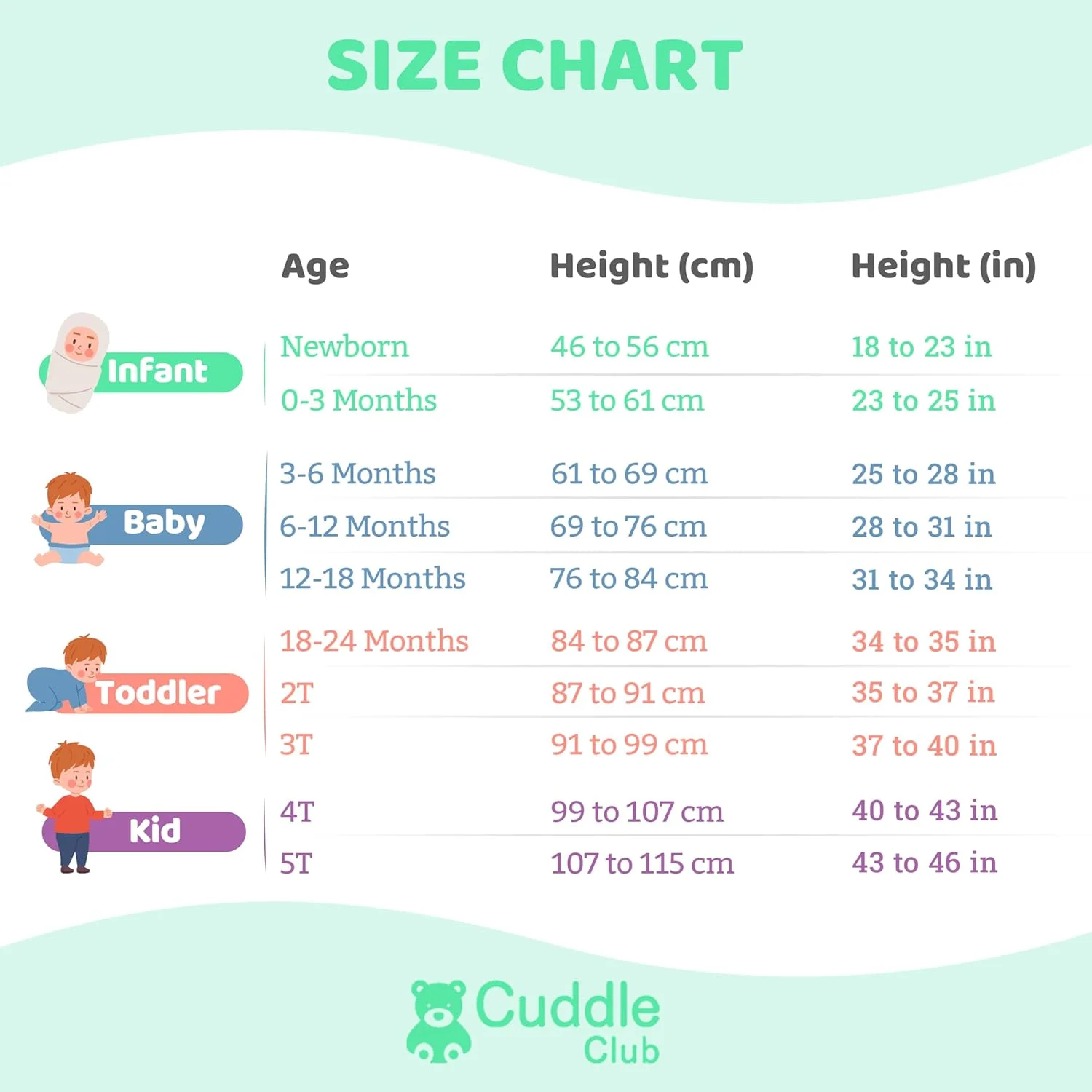 کیسه خواب پشم گوسفند نوزاد یونیسکس Cuddle Club کیسه خواب پشم گوسفند نوزاد یونیسکس Cuddle Club