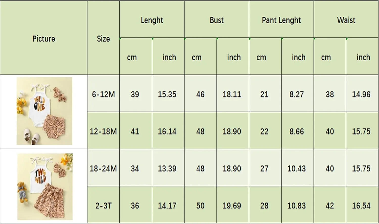 لباس تولد دخترانه CHAUKAREAUL طرح Wild 1-5، تیشرت آستین کوتاه، بادی، شلوار دمپا گشاد پلنگی لباس تولد دخترانه CHAUKAREAUL طرح Wild 1-5، تیشرت آستین کوتاه، بادی، شلوار دمپا گشاد پلنگی