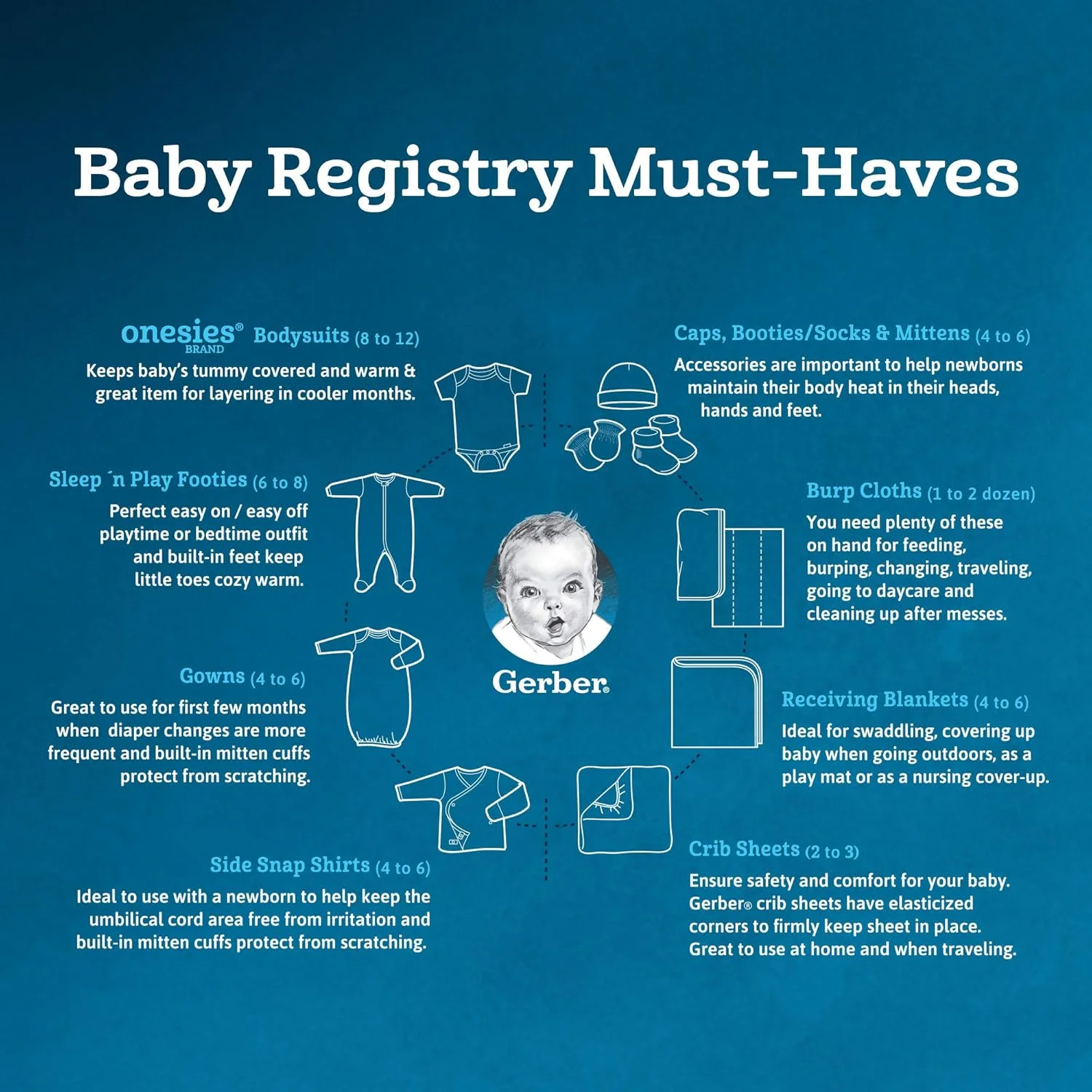 ست 8 عددی بادی آستین کوتاه نوزادی دخترانه Gerber، لباس زیر و تیشرت نوزاد و کودک نوپا