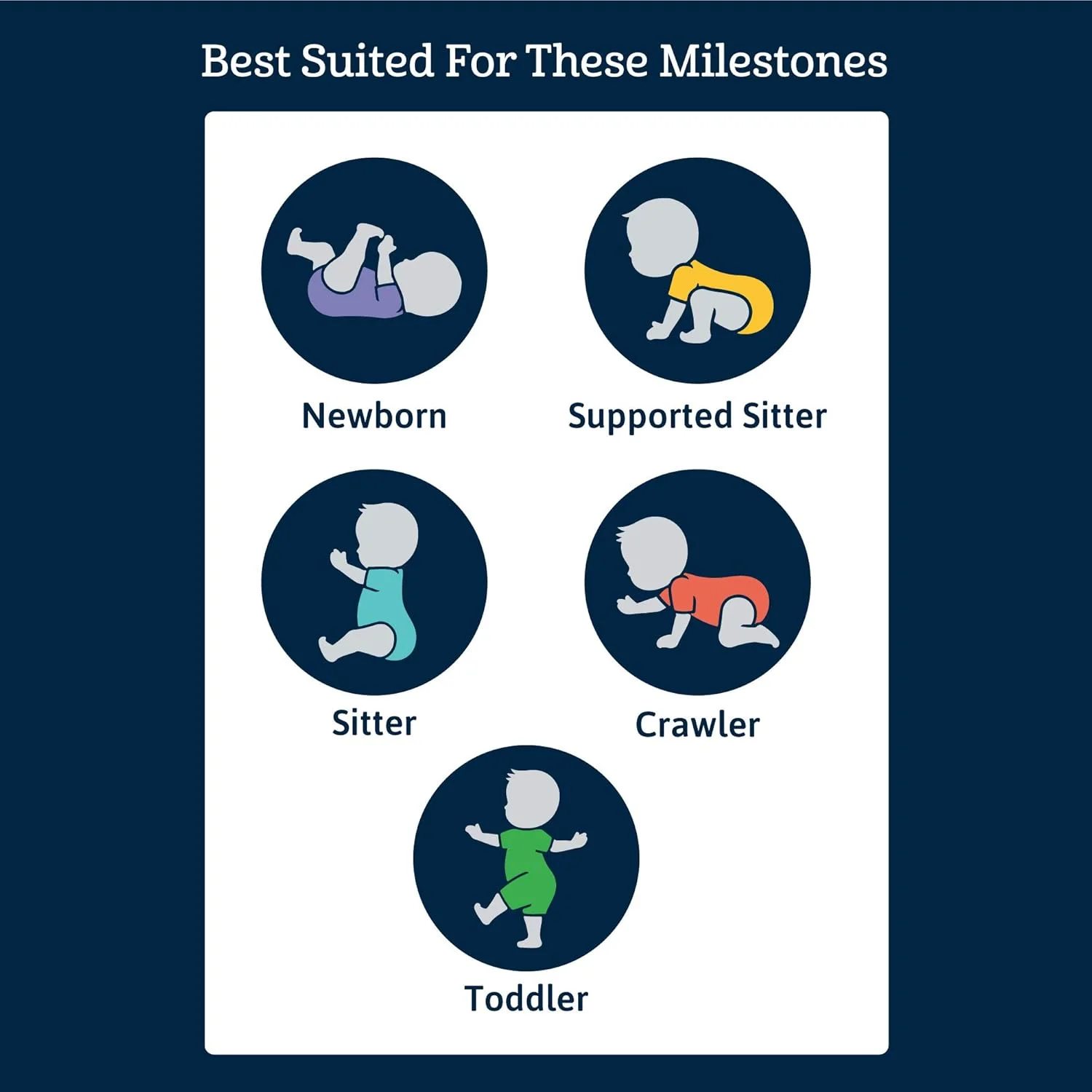 ست 8 عددی بادی آستین کوتاه نوزادی دخترانه Gerber، لباس زیر و تیشرت نوزاد و کودک نوپا