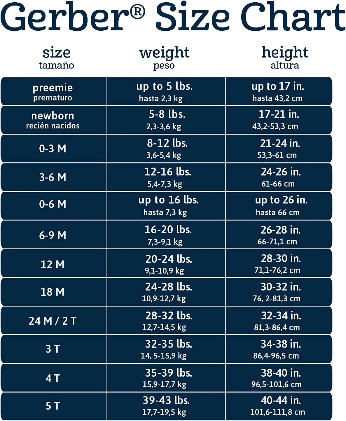 لباس خواب دو تکه دخترانه Gerber مدل Sleep 'N Play برای نوزادان و کودکان نوپا