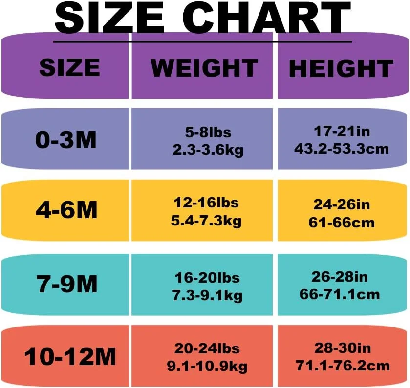 لباس نوزادی دوقلو YSCULBUTOL طرح "اگر فکر می کنید من بامزه هستم، باید عمویم را ببینید"، لباس نوزادی دوقلو لباس نوزادی دوقلو YSCULBUTOL طرح "اگر فکر می کنید من بامزه هستم، باید عمویم را ببینید"، لباس نوزادی دوقلو