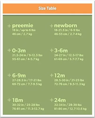 ست 5 عددی بادی آستین کوتاه نوزادی و نوپای یونی‌سکس، لباس زیر، رامپر (18-24 ماه، خاکستری/راه راه تعمیر)