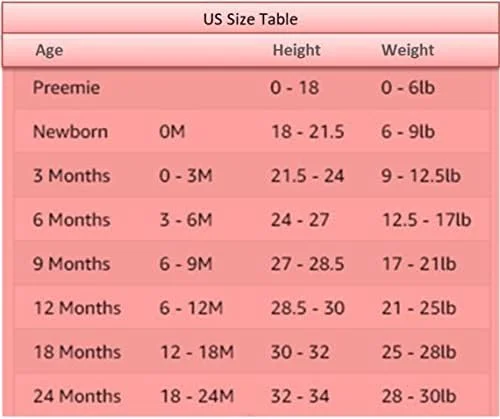 ست 5 عددی بادی آستین کوتاه نوزادی و نوپای یونی‌سکس، لباس زیر، رامپر (18-24 ماه، خاکستری/راه راه تعمیر)