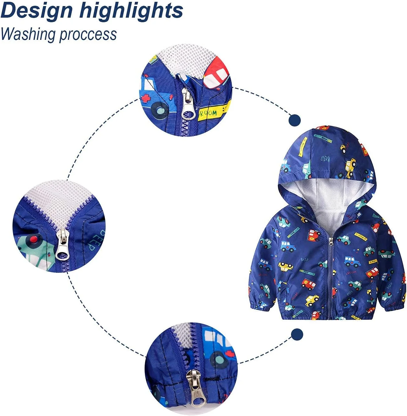 ژاکت جینبی پسرانه، ژاکت کلاه دار بچگانه، بادگیر کودکانه، ژاکت زیپ دار کلاه دار، ضد باد، آستین بلند، شنل، ضد آفتاب، لباس کارتونی ضخیم، نرم، سبک و نازک 1-7 سال ژاکت جینبی پسرانه، ژاکت کلاه دار بچگانه، بادگیر کودکانه، ژاکت زیپ دار کلاه دار، ضد باد، آستین بلند، شنل، ضد آفتاب، لباس کارتونی ضخیم، نرم، سبک و نازک 1-7 سال