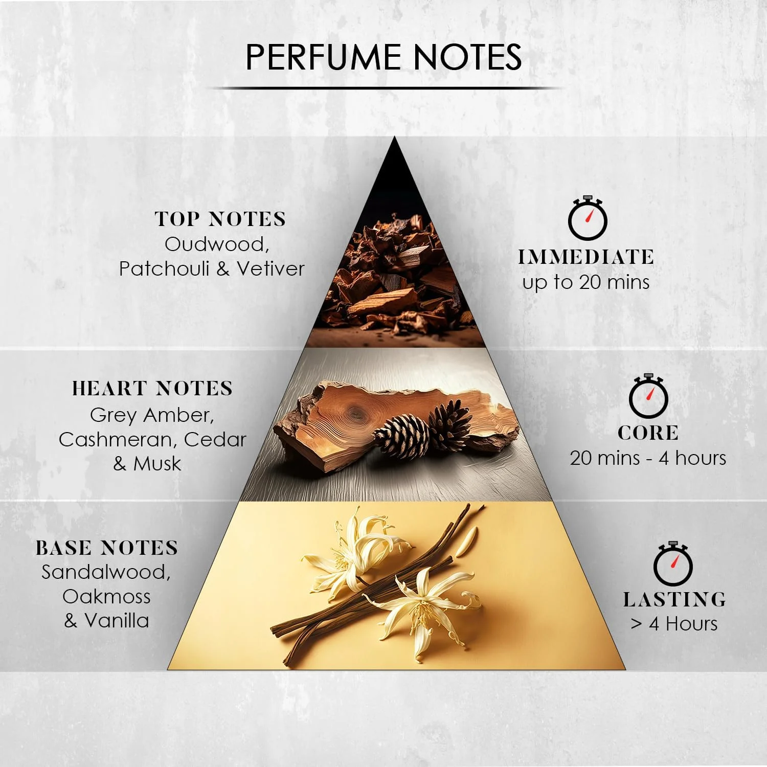 ادکلن مردانه ویسکونتی Imperial OUD Eau De Parfum با رایحه ماندگار عود، نعناع هندی و زعفران، رایحه شرقی و ضد لک، عطر لوکس ممتاز، 100 میلی لیتر ادکلن مردانه ویسکونتی Imperial OUD Eau De Parfum با رایحه ماندگار عود، نعناع هندی و زعفران، رایحه شرقی و ضد لک، عطر لوکس ممتاز، 100 میلی لیتر