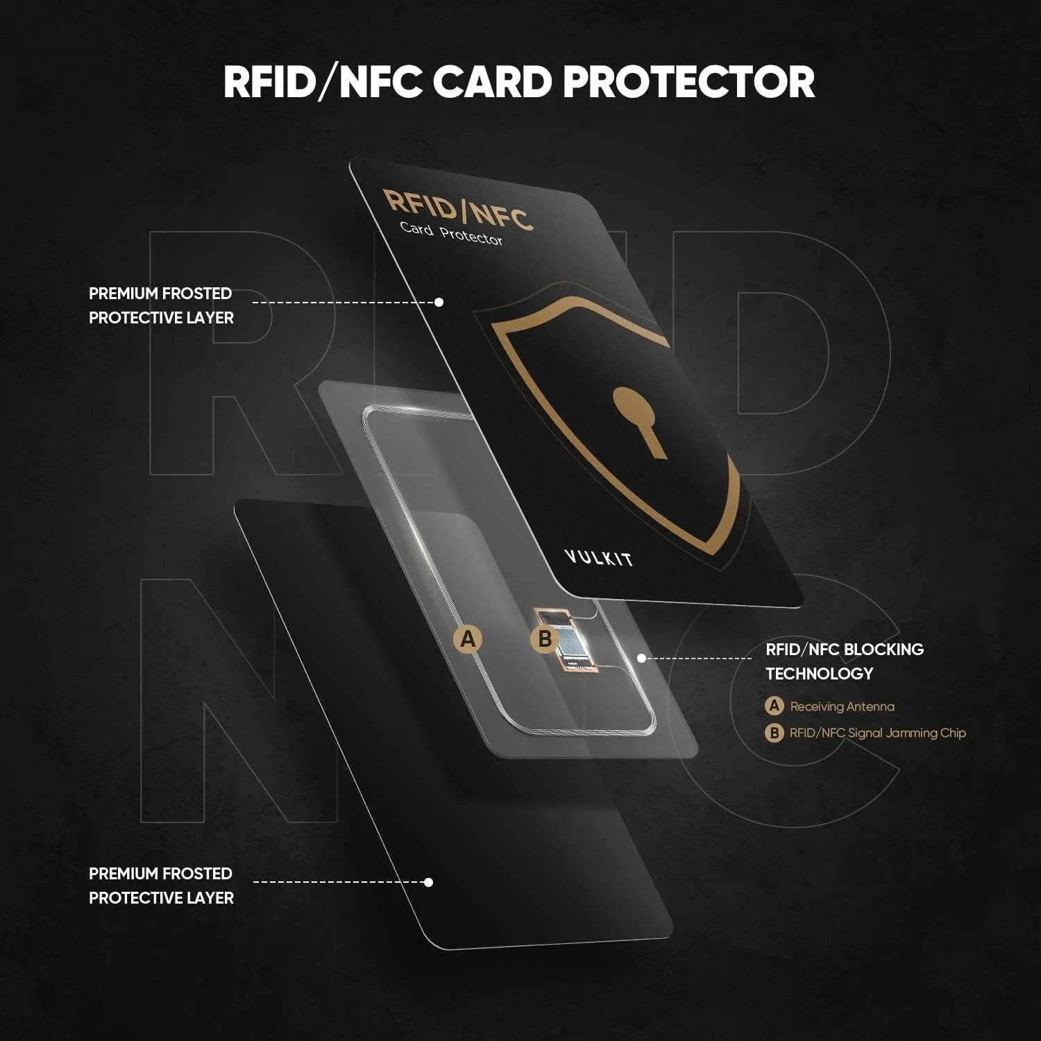 محافظ کارت اعتباری VULKIT با فناوری مسدود کننده RFID، بسته 4 عددی، محافظ کارت های NFC بدون تماس برای کیف پول تجاری و مسافرتی