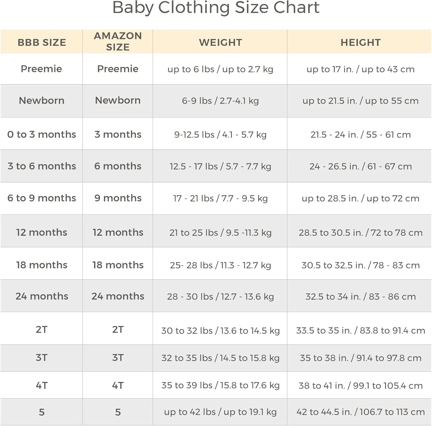 سویشرت کلاه دار نوزادی униsex-baby Burt's Bees Baby سویشرت کلاه دار نوزادی униsex-baby Burt's Bees Baby
