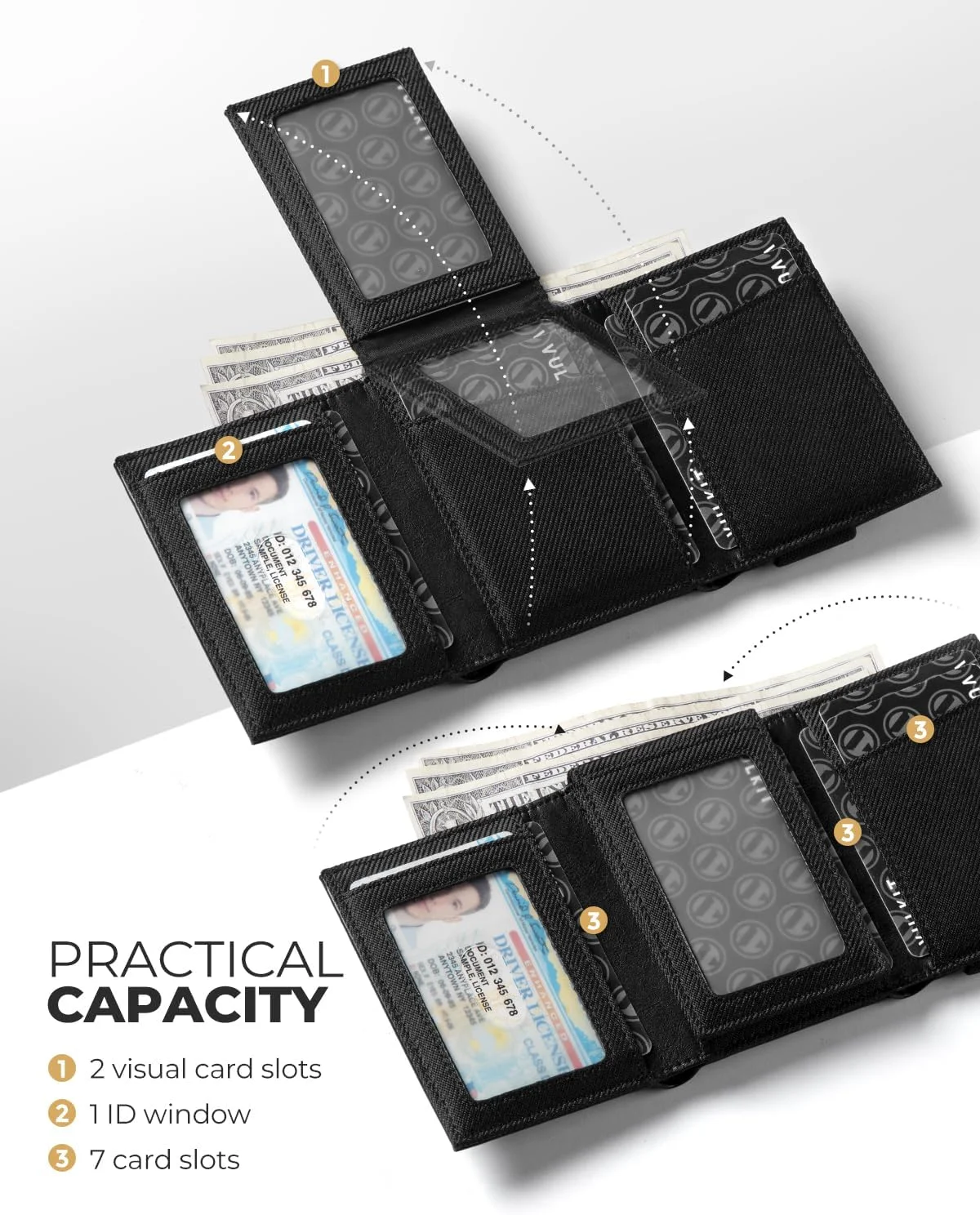 کیف پول سه لتی چرمی مینیمالیستی VULKIT با محافظ RFID، کش نگهدارنده کارت اعتباری، 3 جایگاه ID و جیب زیپ دار برای مردان (مشکی) کیف پول سه لتی چرمی مینیمالیستی VULKIT با محافظ RFID، کش نگهدارنده کارت اعتباری، 3 جایگاه ID و جیب زیپ دار برای مردان (مشکی)