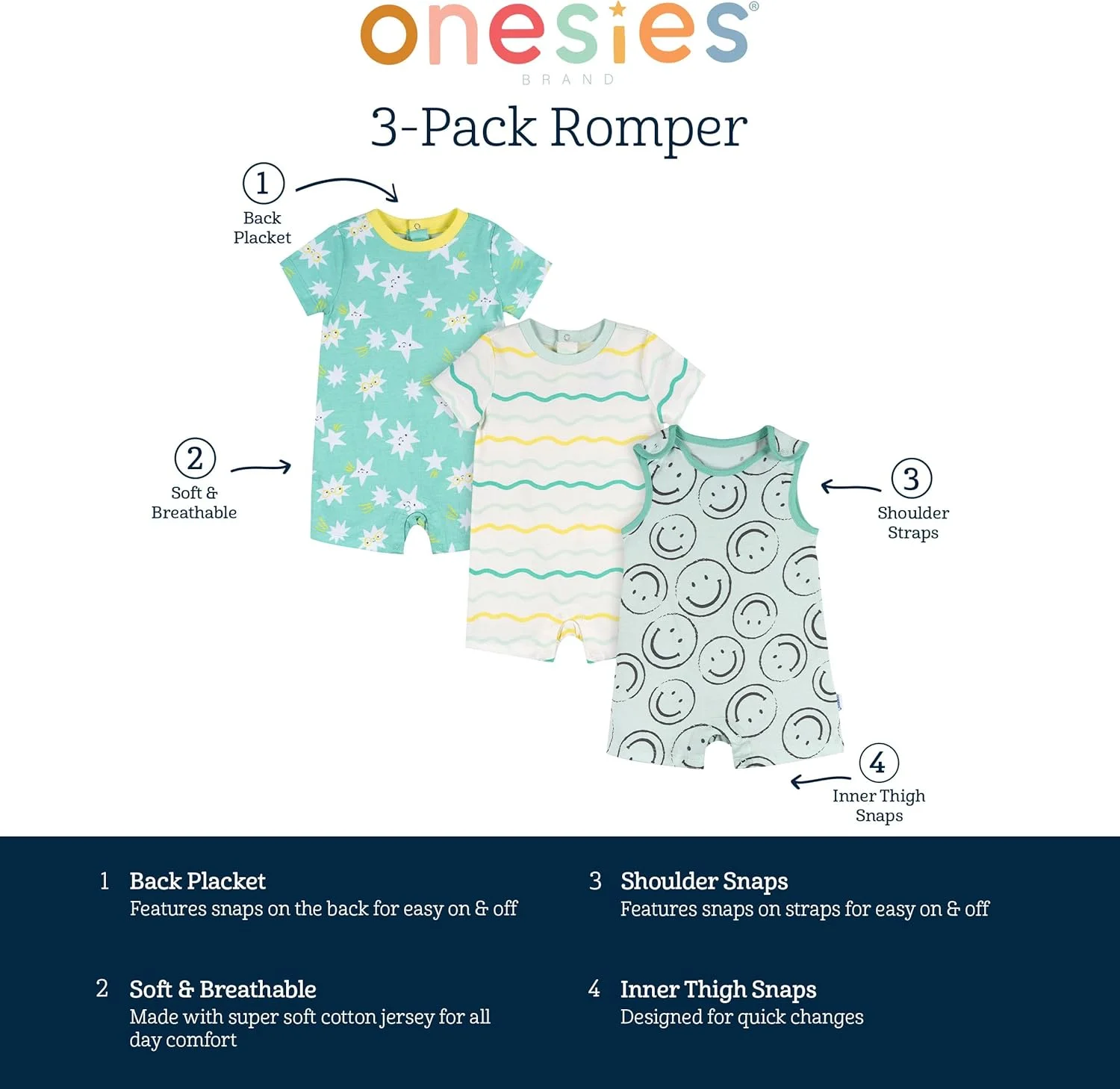 لباس سرهمی نوزادی Onesies Brand طرح یونیسکس (بسته 3 عددی)
