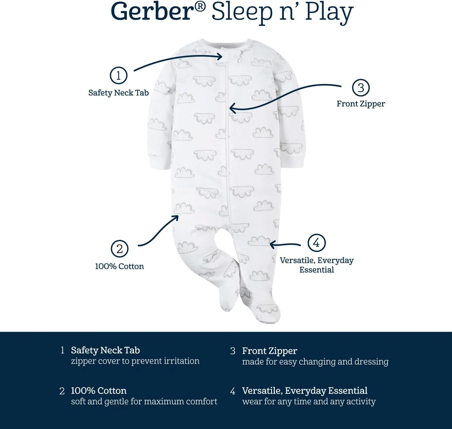 لباس خواب پا دار نوزادی پسرانه Gerber، بسته 4 عددی