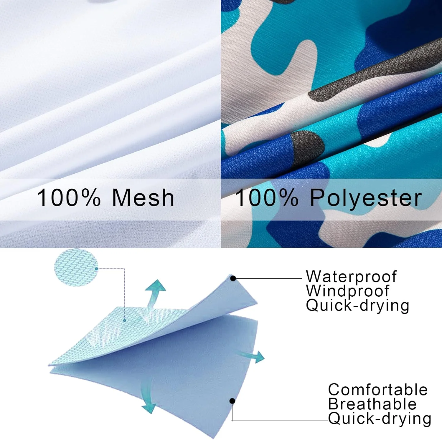 کاپشن پسرانه کلاه دار IjnUhb، بارانی استتاری بچه گانه، بادگیر ضد آب لباس بیرونی غیر رسمی کودک کاپشن پسرانه کلاه دار IjnUhb، بارانی استتاری بچه گانه، بادگیر ضد آب لباس بیرونی غیر رسمی کودک